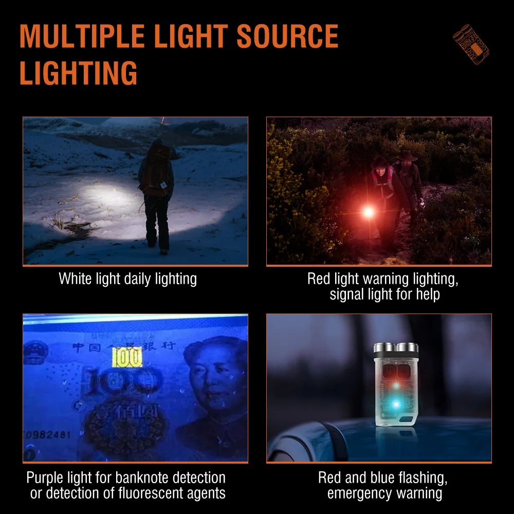 مصباح يدوي BORUiT V3 LED محمول - مراجعة Fishing Kit Compact وسعره