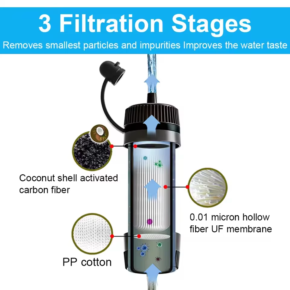 فلتر مياه محمول خارجي للمشي لم - مراجعة Water Purification Straw وسعره