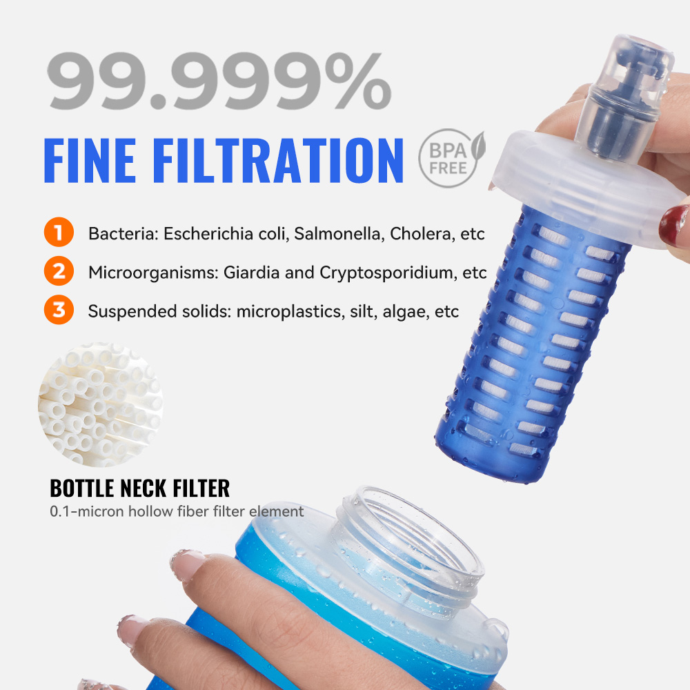 زجاجة مياه قابلة للطي مع فلتر  - مراجعة Water Bag Collapsible وسعره