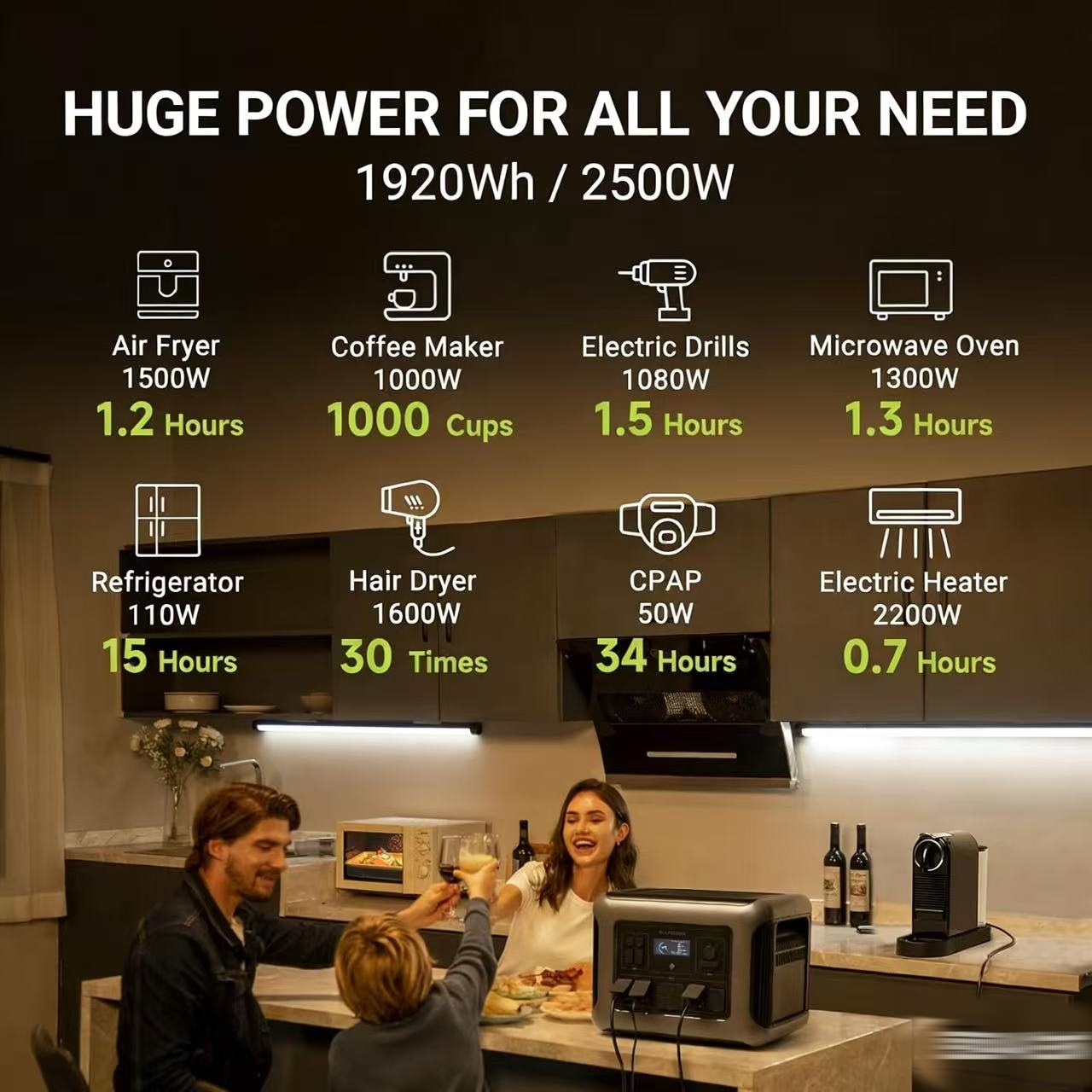 محطة طاقة محمولة ALLPOWERS R25 - مراجعة Solar Emergency Charger وسعره