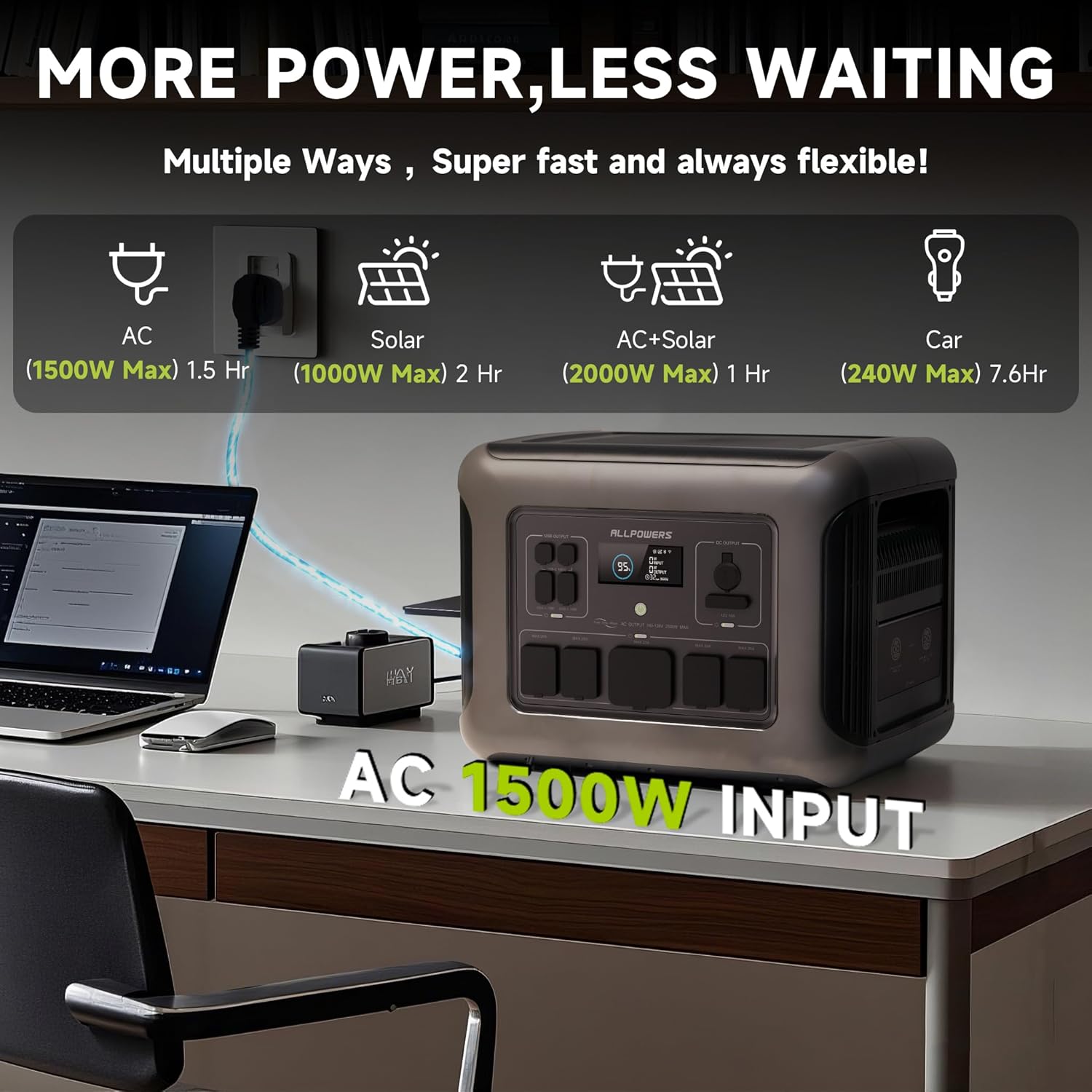 محطة طاقة محمولة ALLPOWERS R25 - مراجعة Solar Emergency Charger وسعره